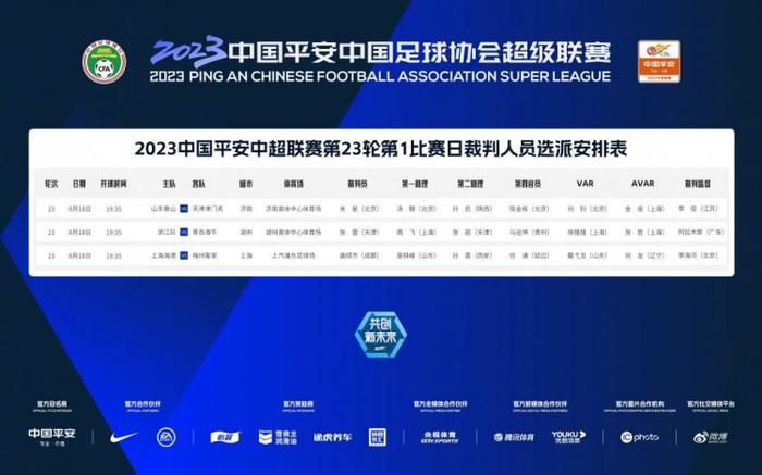师父搞tv