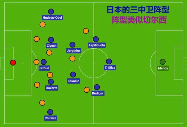 影音先锋久久
