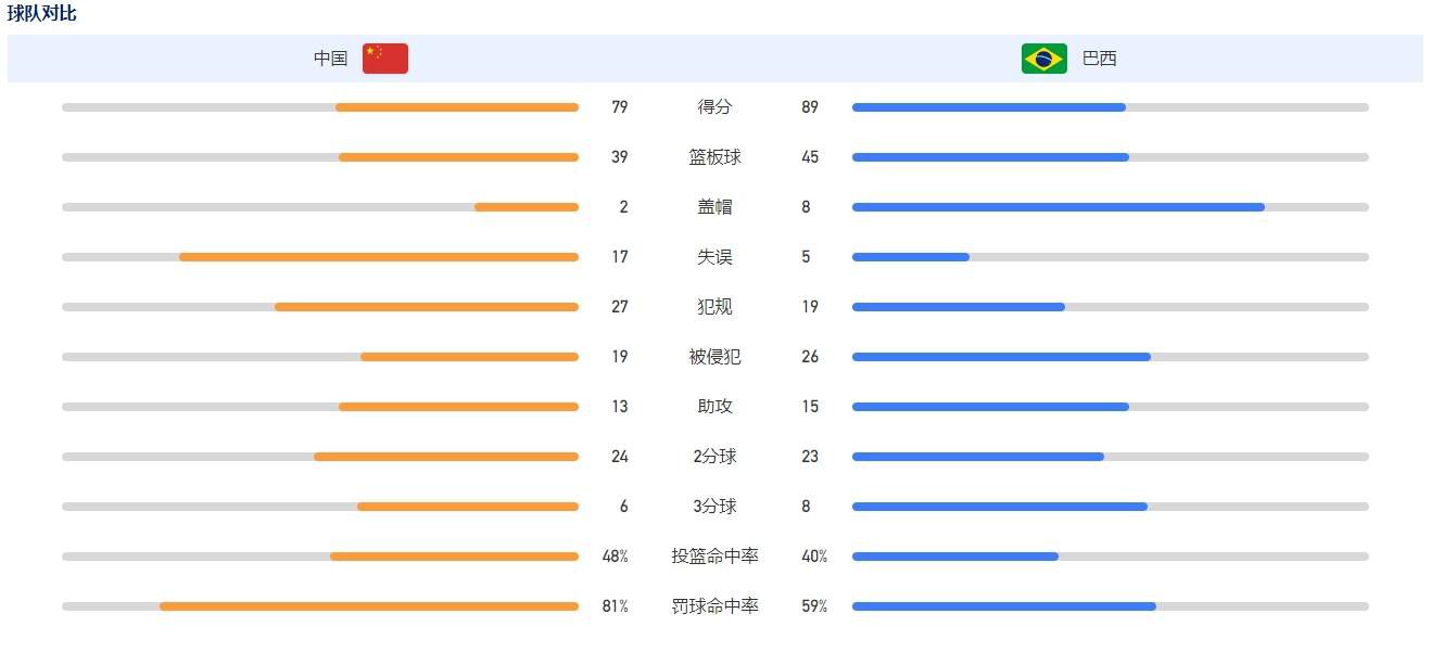 五月婷婷激情