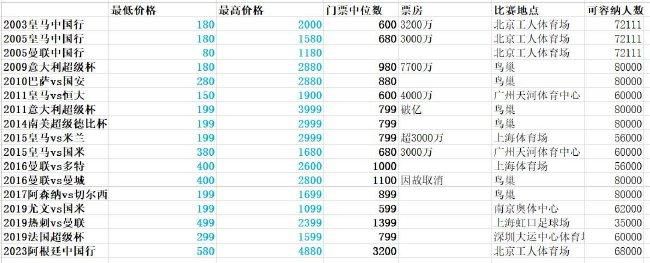在线观看成人网