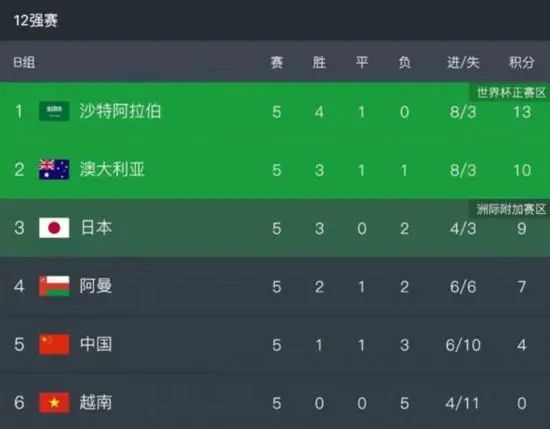 日韩欧美高清一区